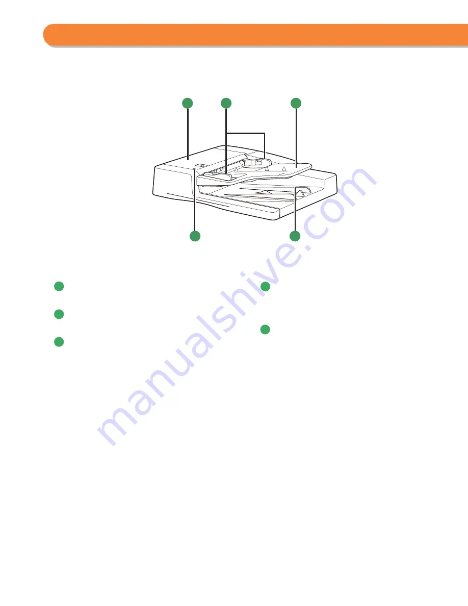 Canon imageRUNNER ADVANCE 4225 Basic Operation Gude Download Page 16