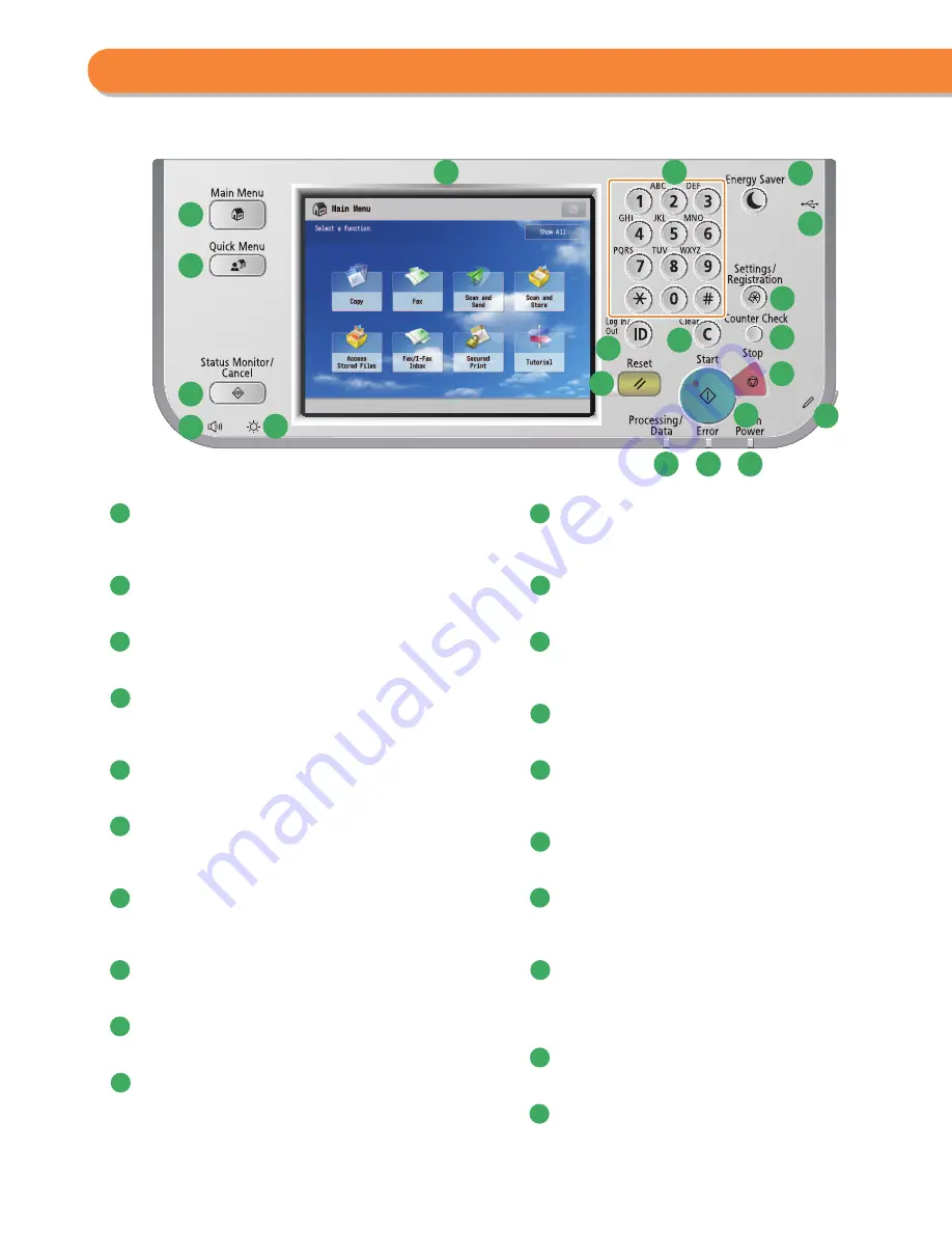 Canon imageRUNNER ADVANCE 4225 Скачать руководство пользователя страница 18