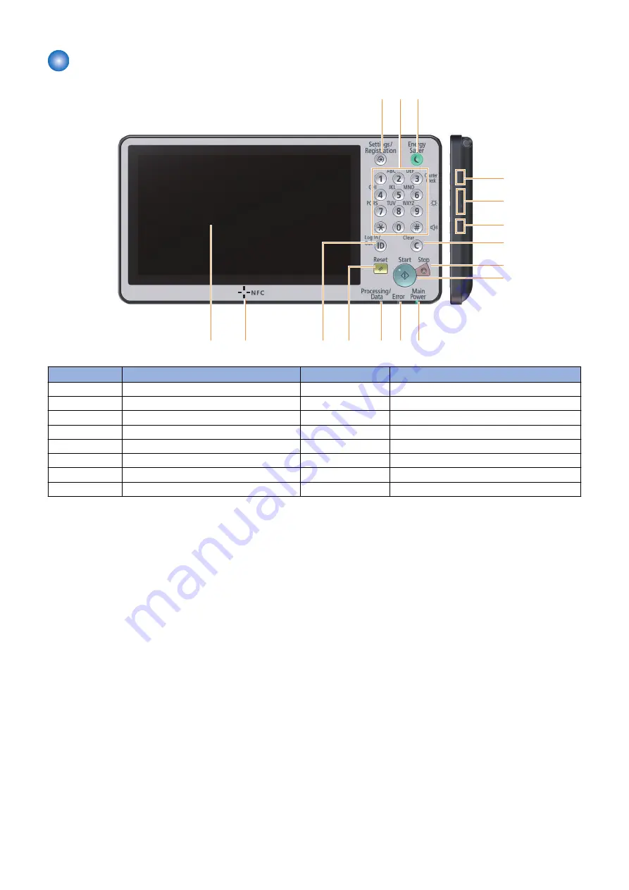 Canon imagerunner advance 4525i Скачать руководство пользователя страница 45