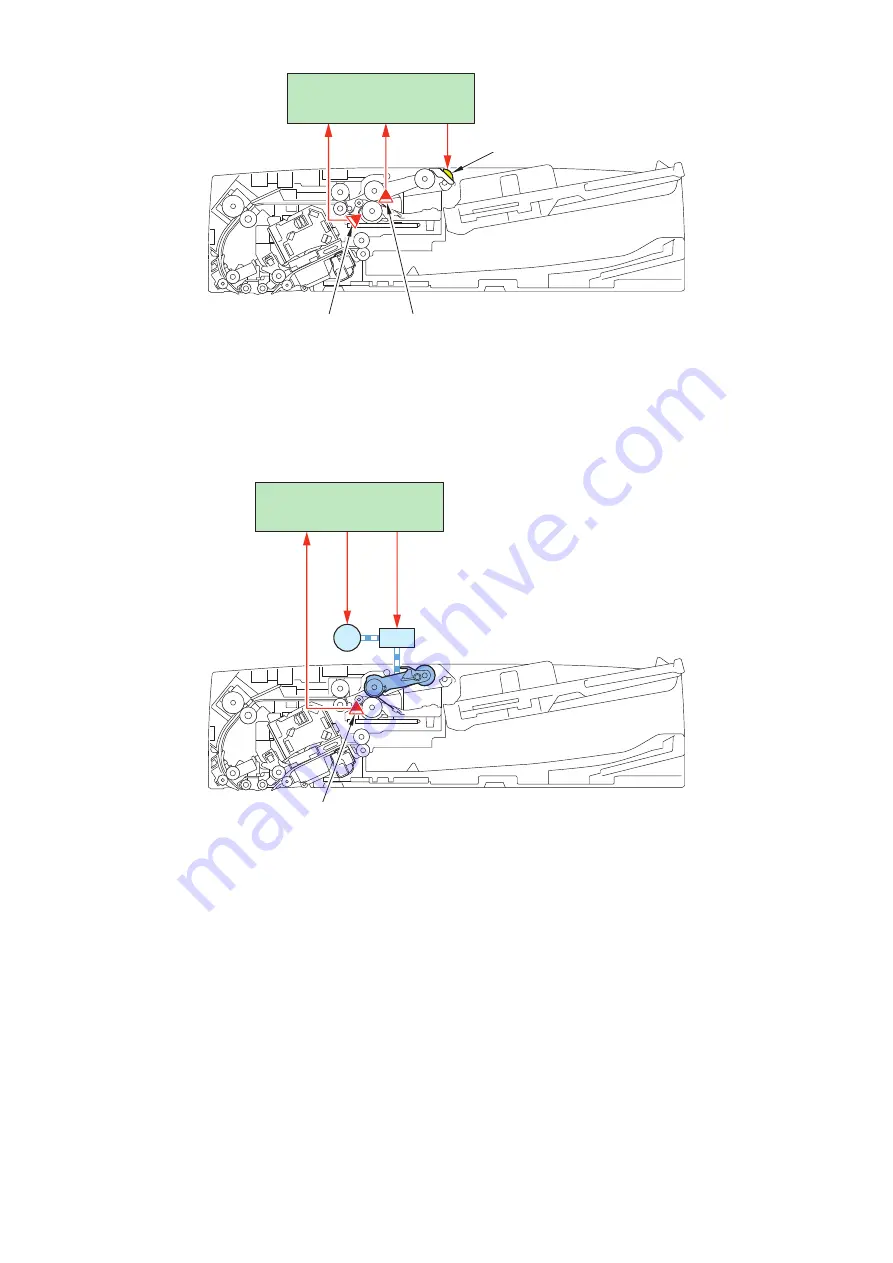 Canon imagerunner advance 4525i Service Manual Download Page 71