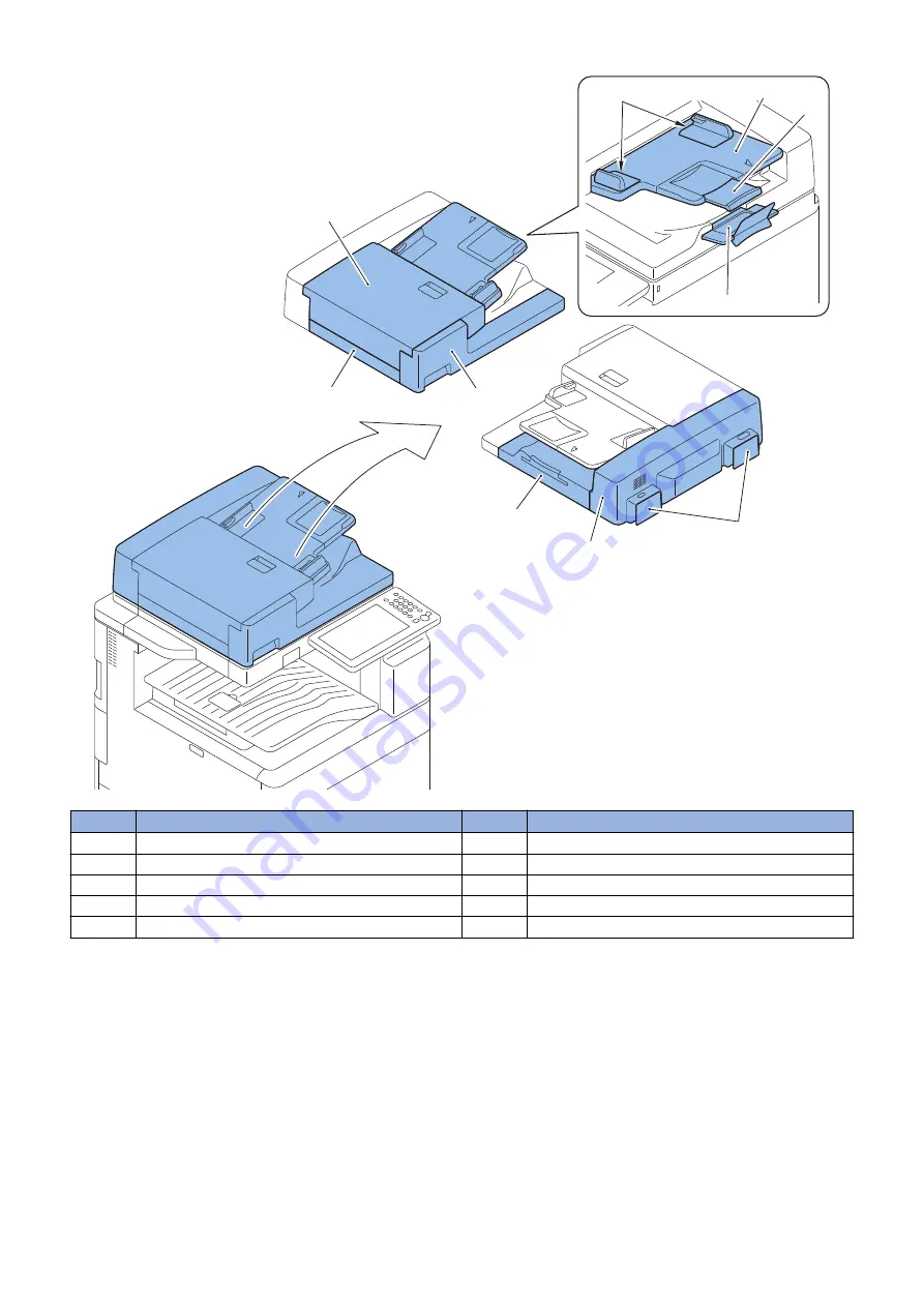 Canon imagerunner advance 4525i Service Manual Download Page 166