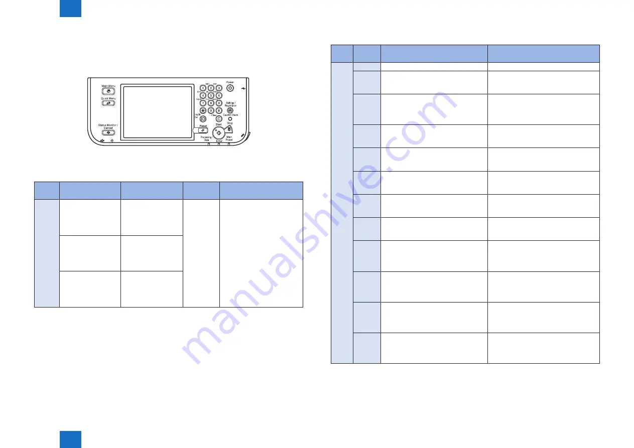 Canon imageRUNNER ADVANCE 6055 Series Скачать руководство пользователя страница 85