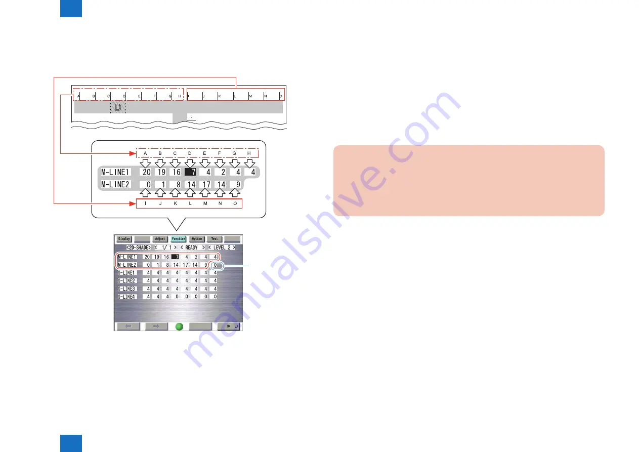 Canon imageRUNNER ADVANCE 6055 Series Service Manual Download Page 147