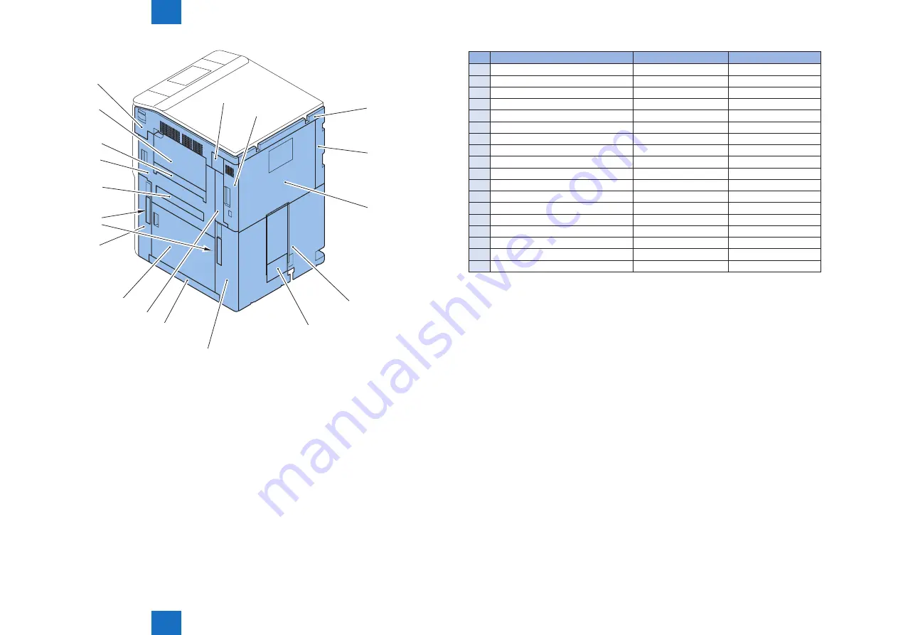 Canon imageRUNNER ADVANCE 6055 Series Скачать руководство пользователя страница 324