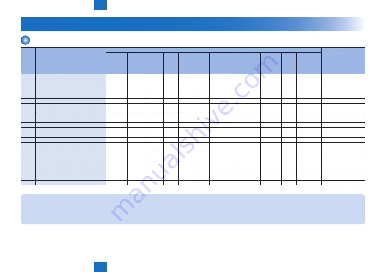 Canon imageRUNNER ADVANCE 6055 Series Скачать руководство пользователя страница 578