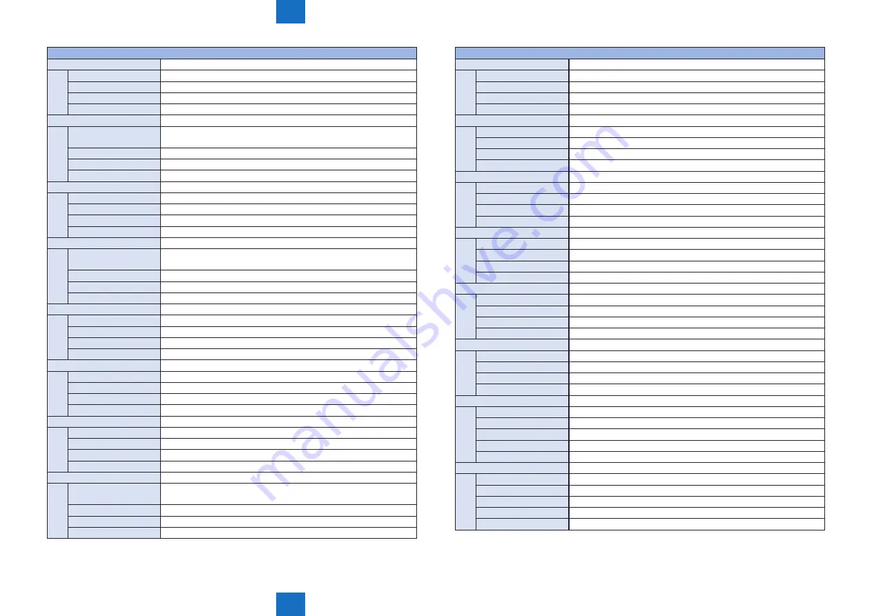 Canon imageRUNNER ADVANCE 6055 Series Скачать руководство пользователя страница 807