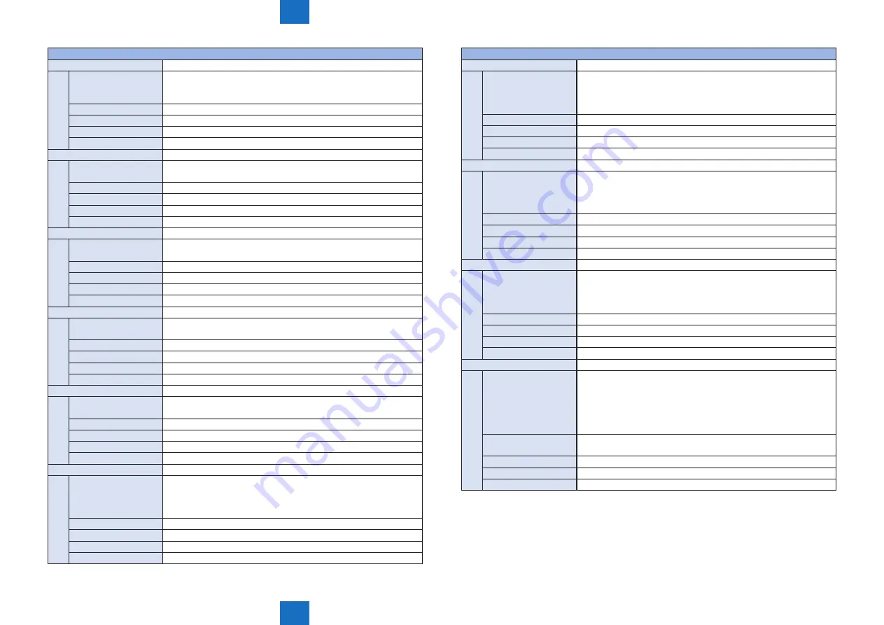 Canon imageRUNNER ADVANCE 6055 Series Service Manual Download Page 818