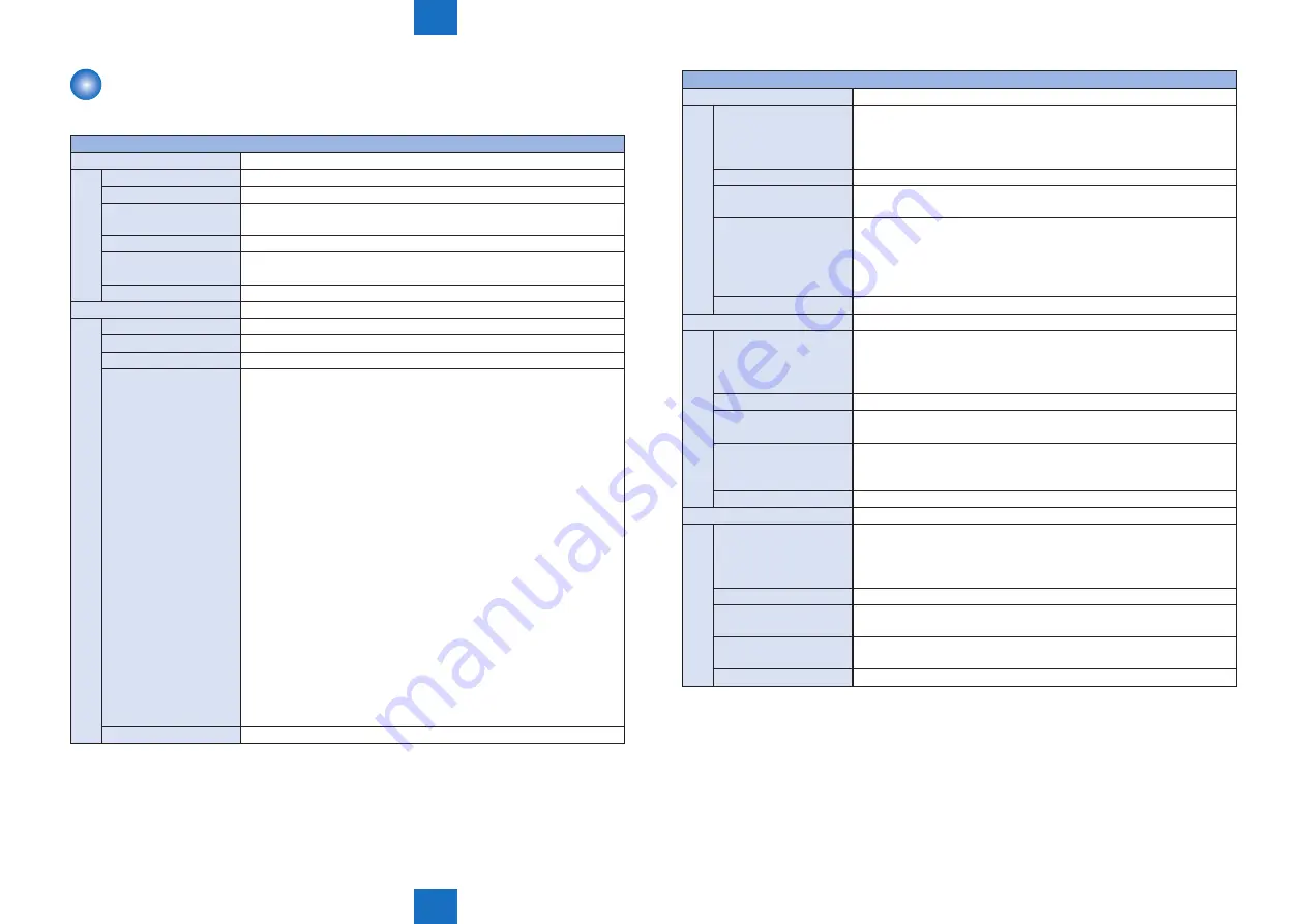 Canon imageRUNNER ADVANCE 6055 Series Скачать руководство пользователя страница 899