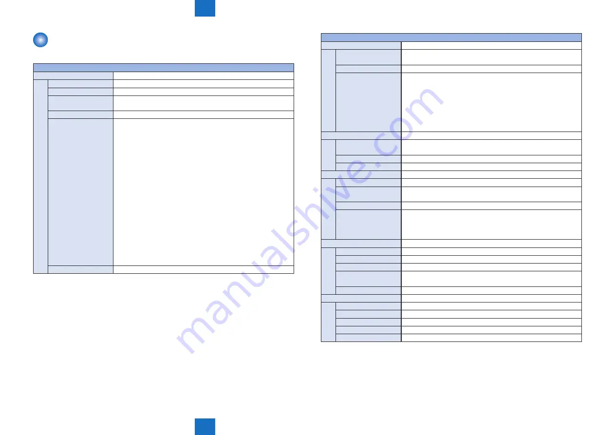 Canon imageRUNNER ADVANCE 6055 Series Скачать руководство пользователя страница 966