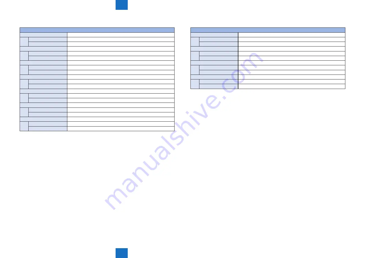 Canon imageRUNNER ADVANCE 6055 Series Скачать руководство пользователя страница 970