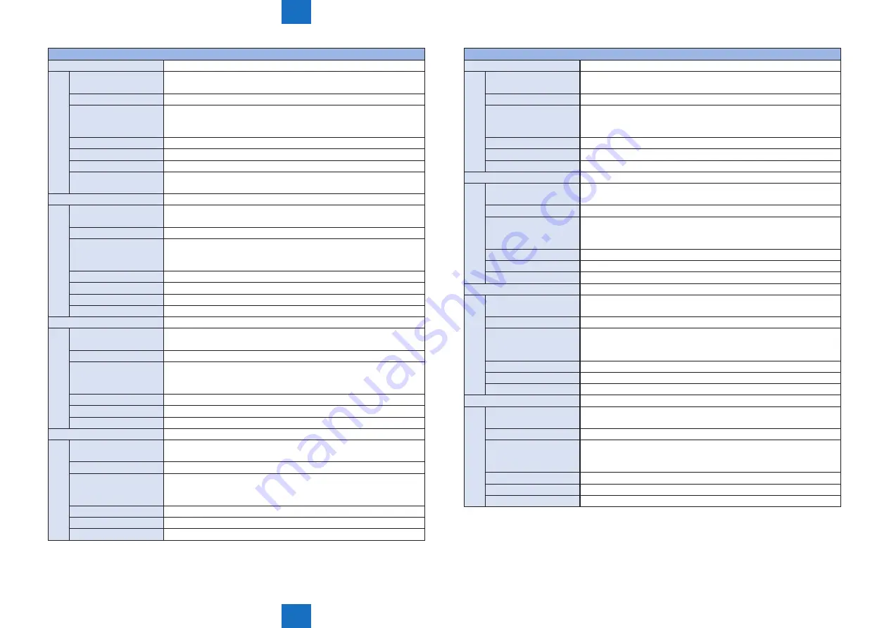 Canon imageRUNNER ADVANCE 6055 Series Скачать руководство пользователя страница 975