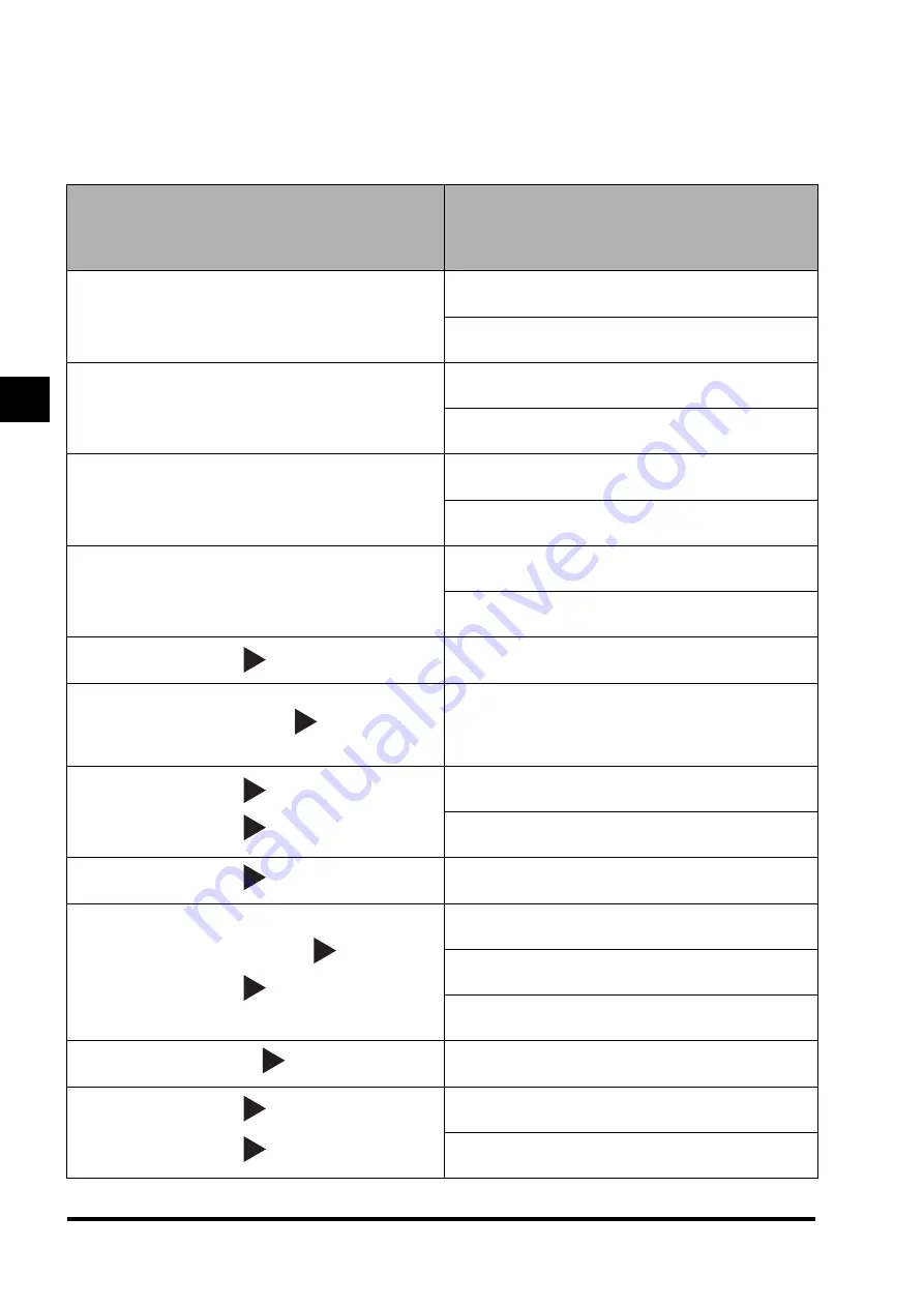 Canon imageRUNNER ADVANCE 6055 User Manual Download Page 352