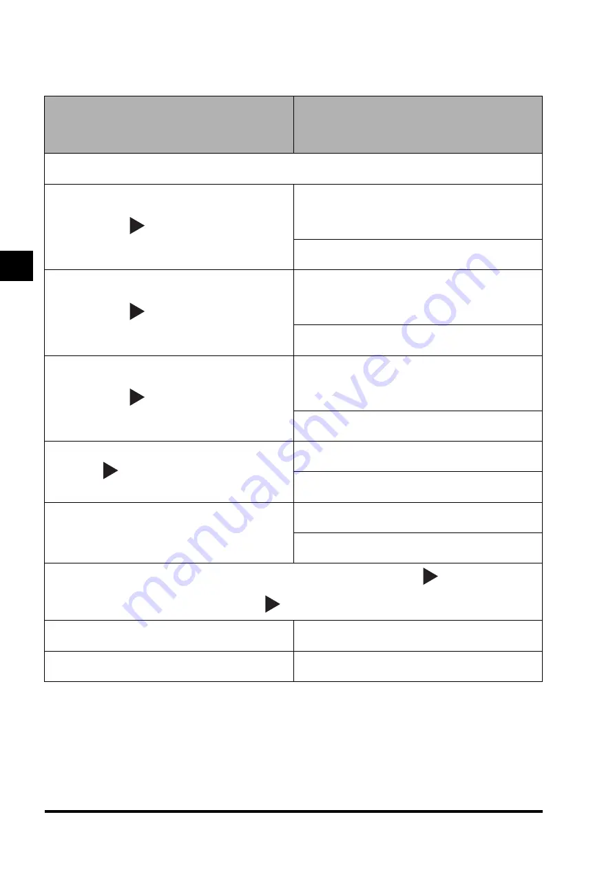 Canon imageRUNNER ADVANCE 6055 User Manual Download Page 360