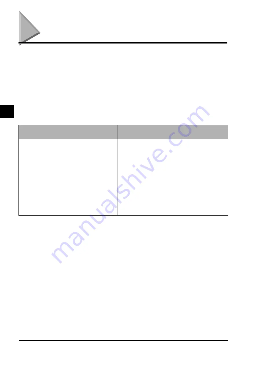 Canon imageRUNNER ADVANCE 6065 User Manual Download Page 270