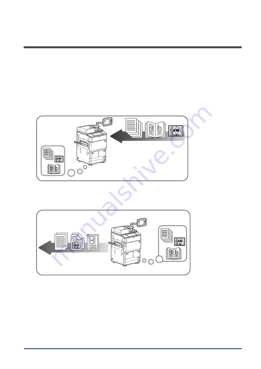 Canon imageRUNNER ADVANCE 8085 User Manual Download Page 13