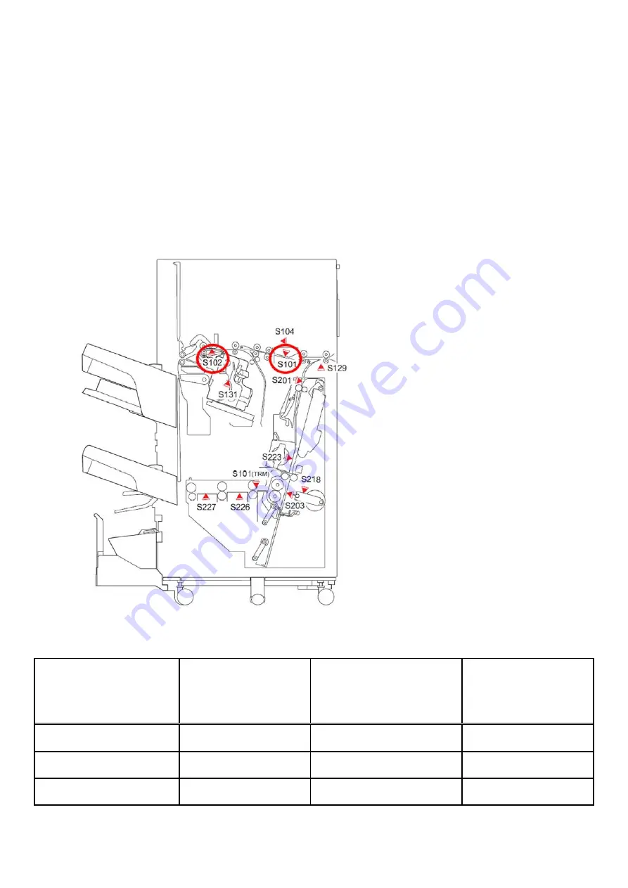 Canon imageRUNNER ADVANCE 8105 Series Скачать руководство пользователя страница 139