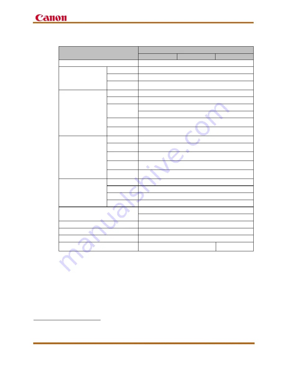 Canon imagerunner advance 8205 Service Manual Download Page 11