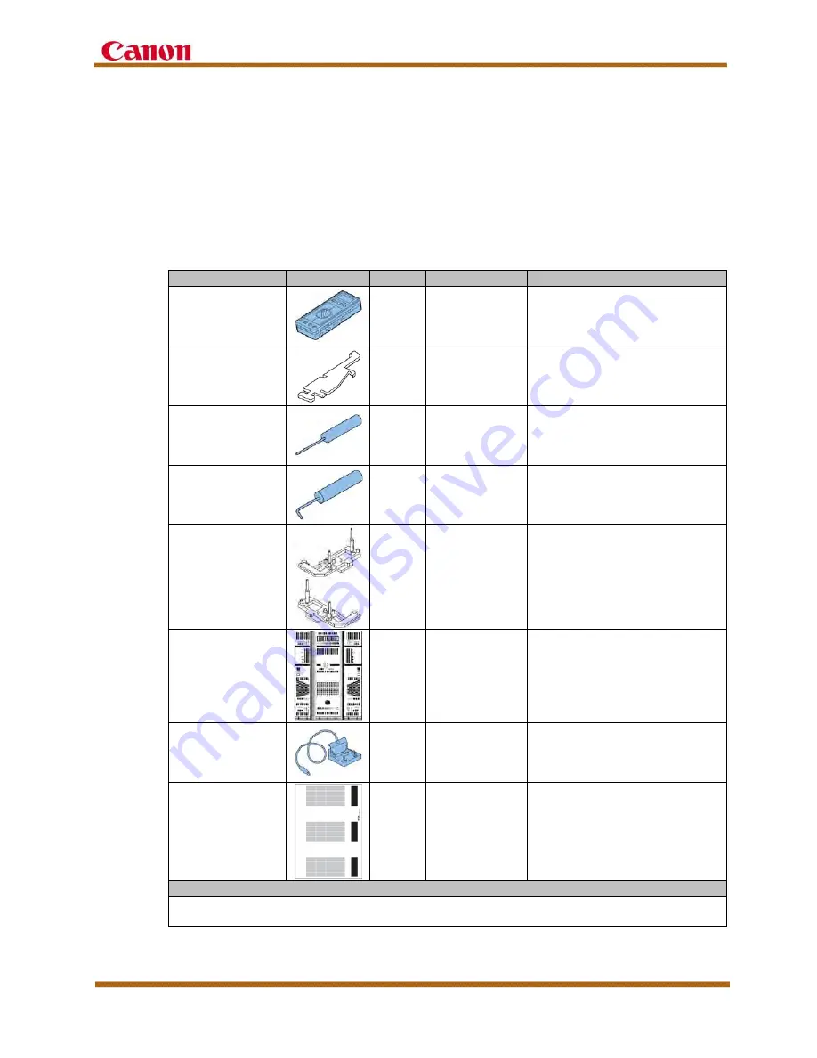 Canon imagerunner advance 8205 Service Manual Download Page 71