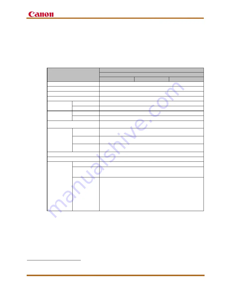 Canon imagerunner advance 8205 Service Manual Download Page 107