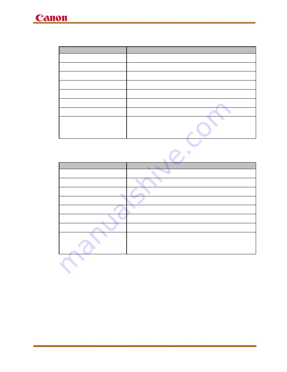 Canon imagerunner advance 8205 Service Manual Download Page 111