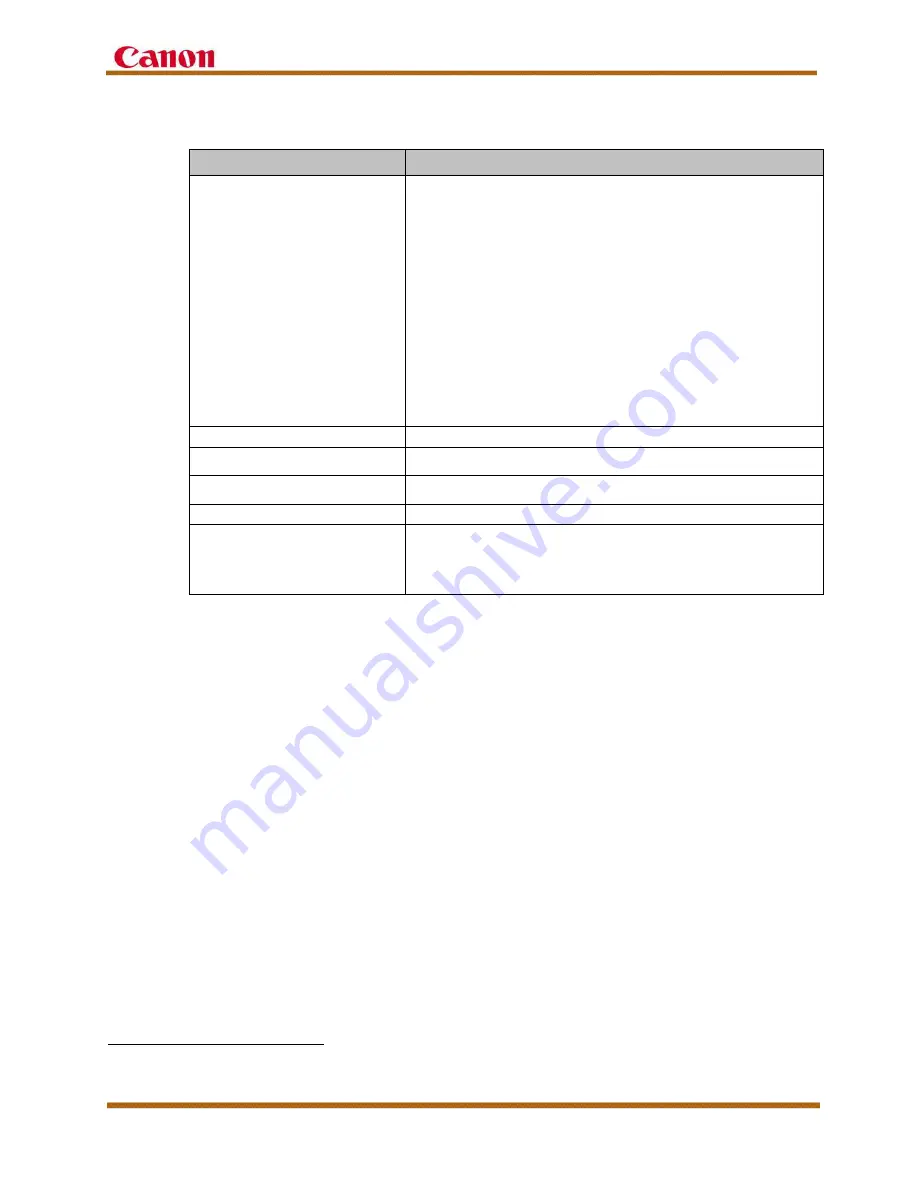 Canon imagerunner advance 8205 Service Manual Download Page 115