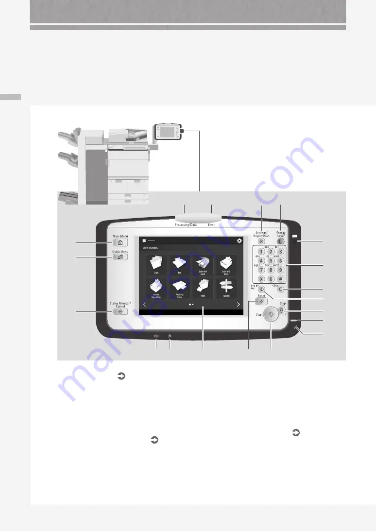 Canon imageRUNNER ADVANCE 8505i Скачать руководство пользователя страница 32