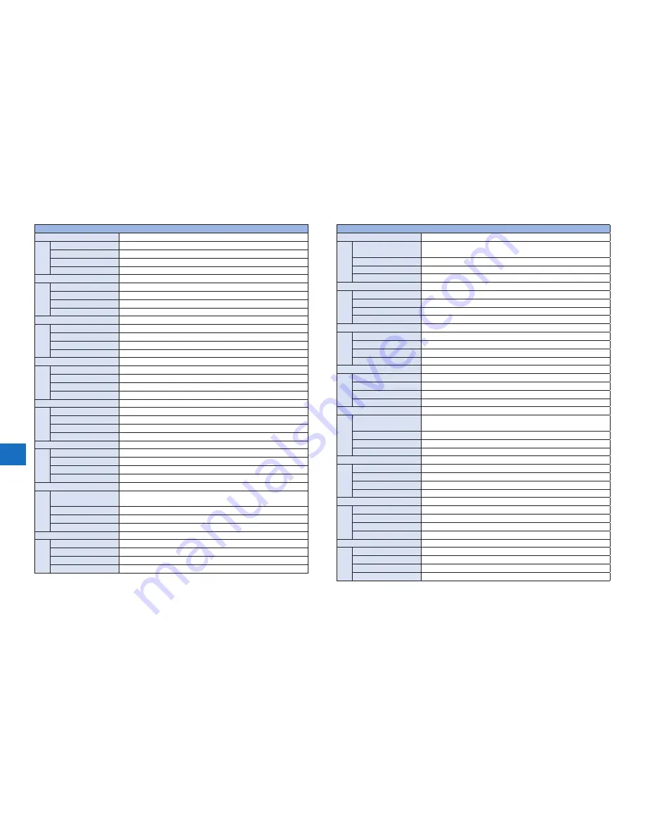 Canon imageRUNNER ADVANCE 9070 PRO series Service Manual Digest Download Page 246