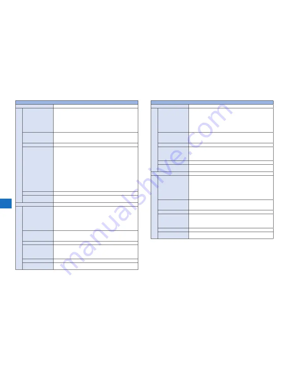 Canon imageRUNNER ADVANCE 9070 PRO series Service Manual Digest Download Page 460