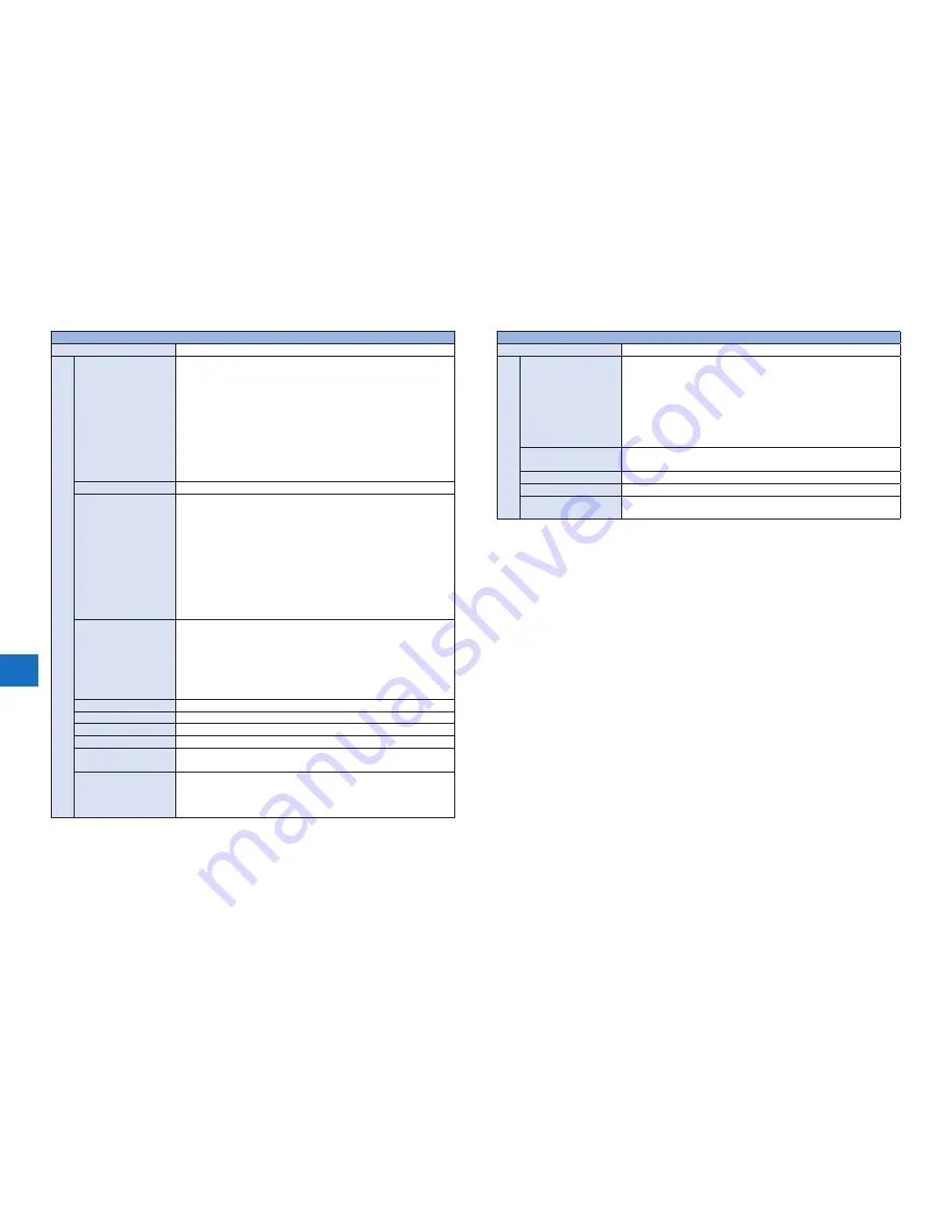 Canon imageRUNNER ADVANCE 9070 PRO series Service Manual Digest Download Page 476