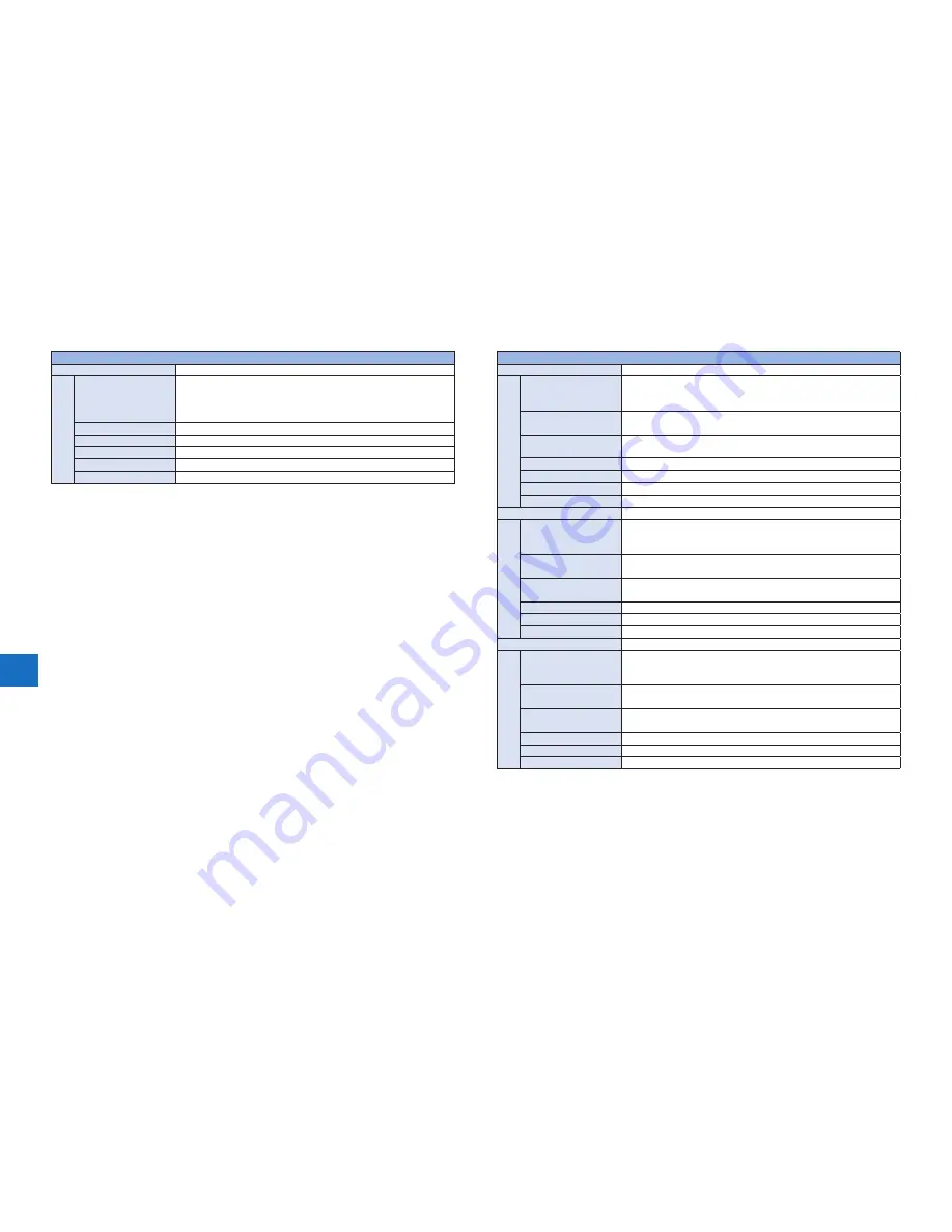 Canon imageRUNNER ADVANCE 9070 PRO series Service Manual Digest Download Page 482