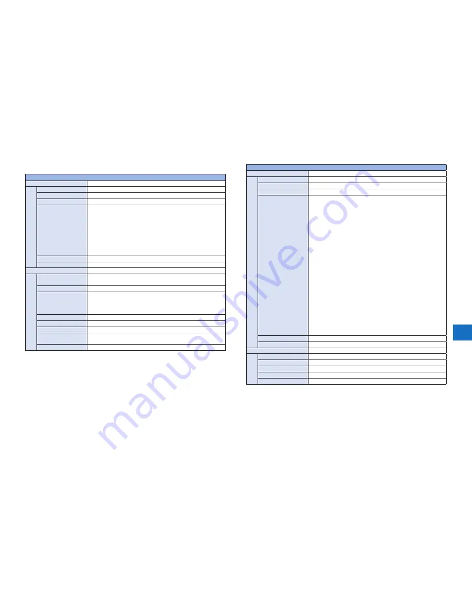 Canon imageRUNNER ADVANCE 9070 PRO series Service Manual Digest Download Page 521