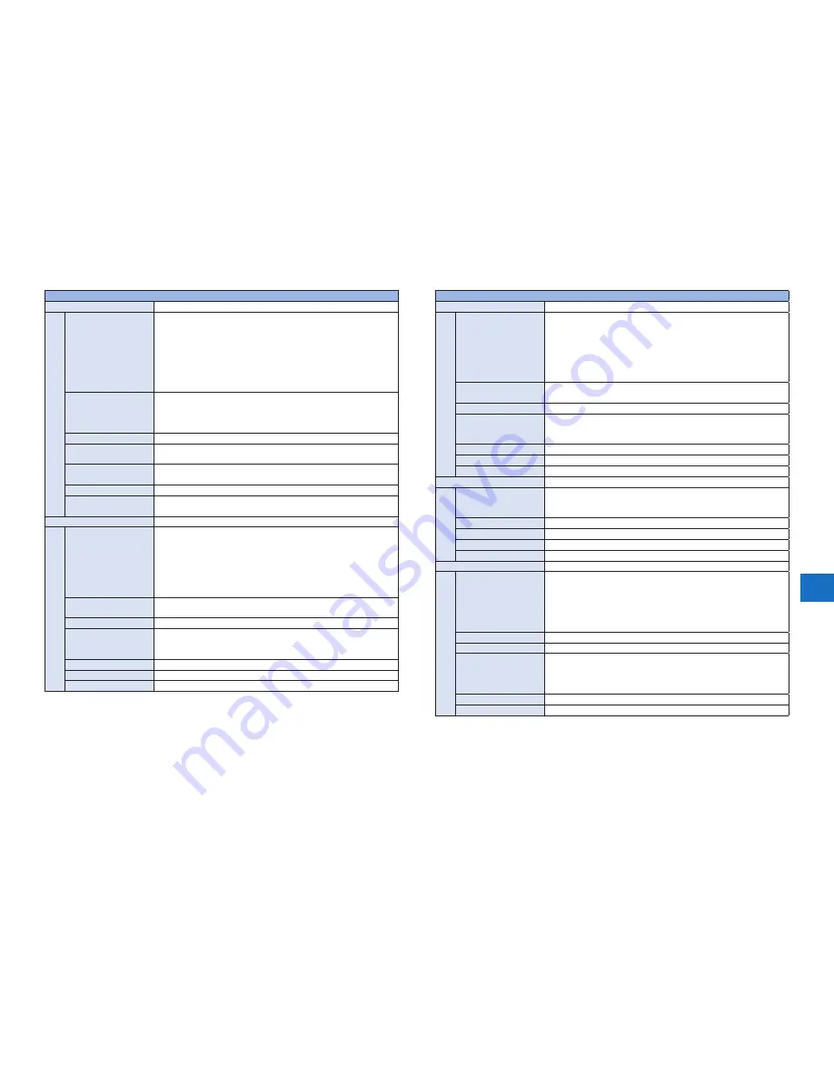 Canon imageRUNNER ADVANCE 9070 PRO series Service Manual Digest Download Page 529