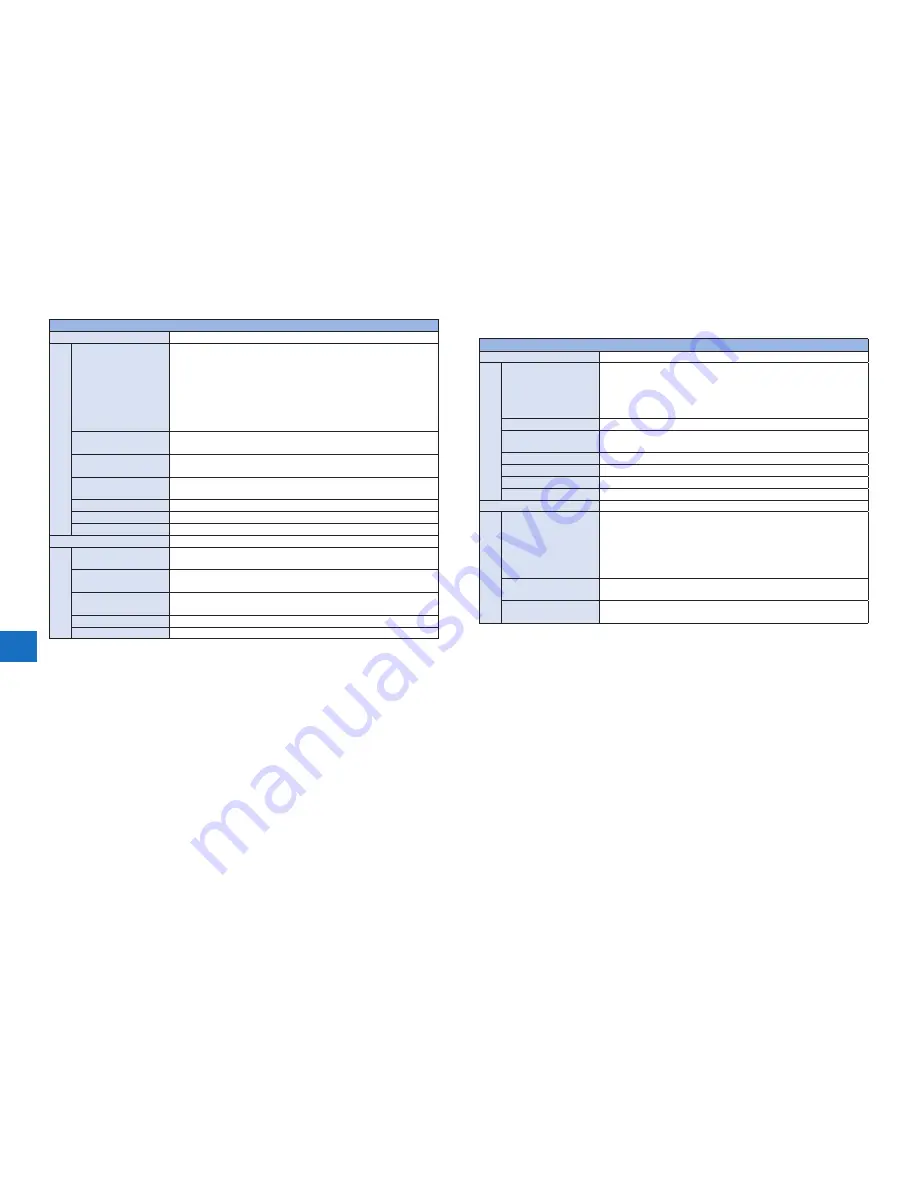 Canon imageRUNNER ADVANCE 9070 PRO series Service Manual Digest Download Page 588