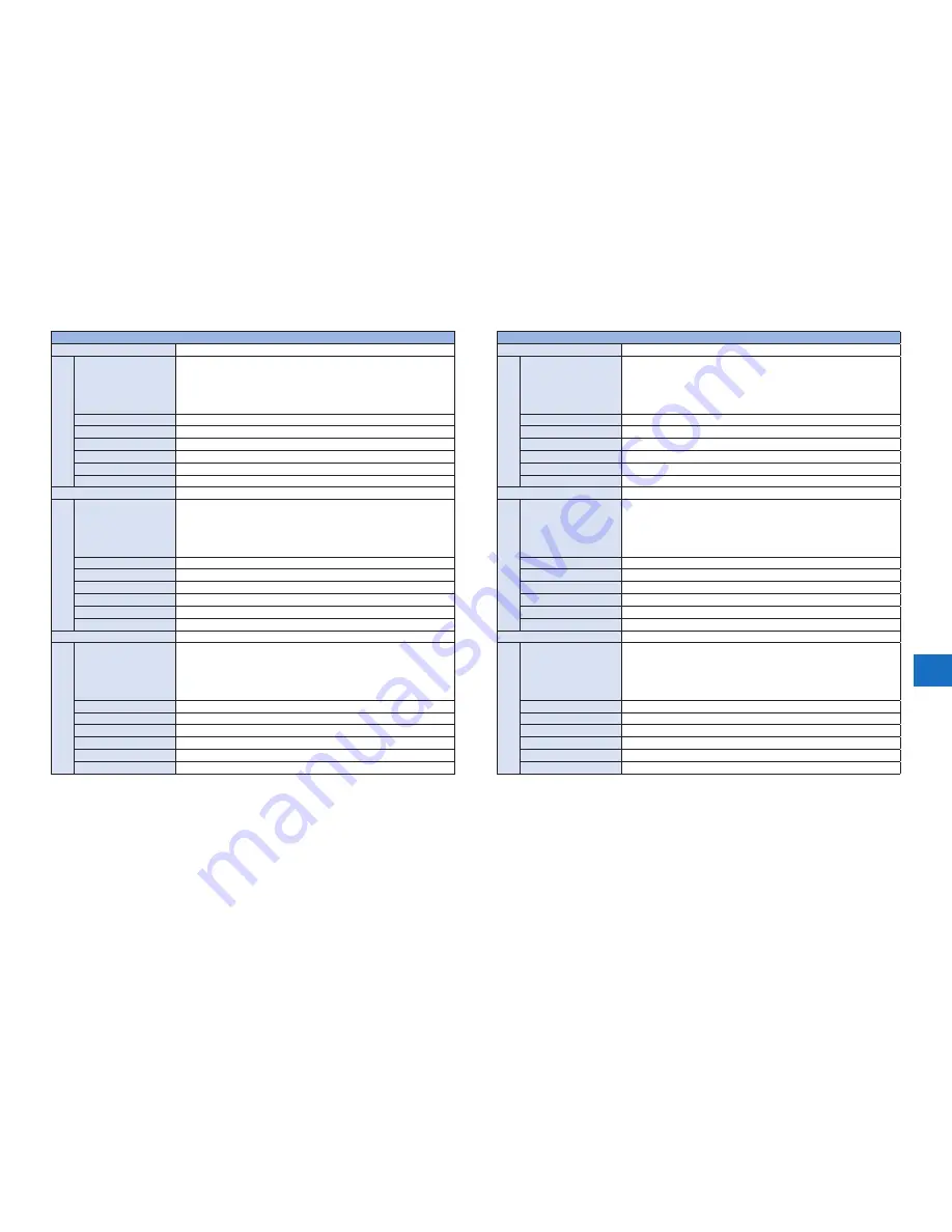 Canon imageRUNNER ADVANCE 9070 PRO series Service Manual Digest Download Page 739