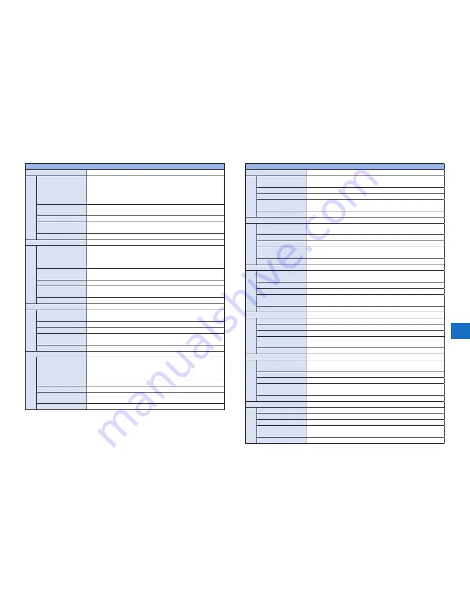 Canon imageRUNNER ADVANCE 9070 PRO series Service Manual Digest Download Page 747