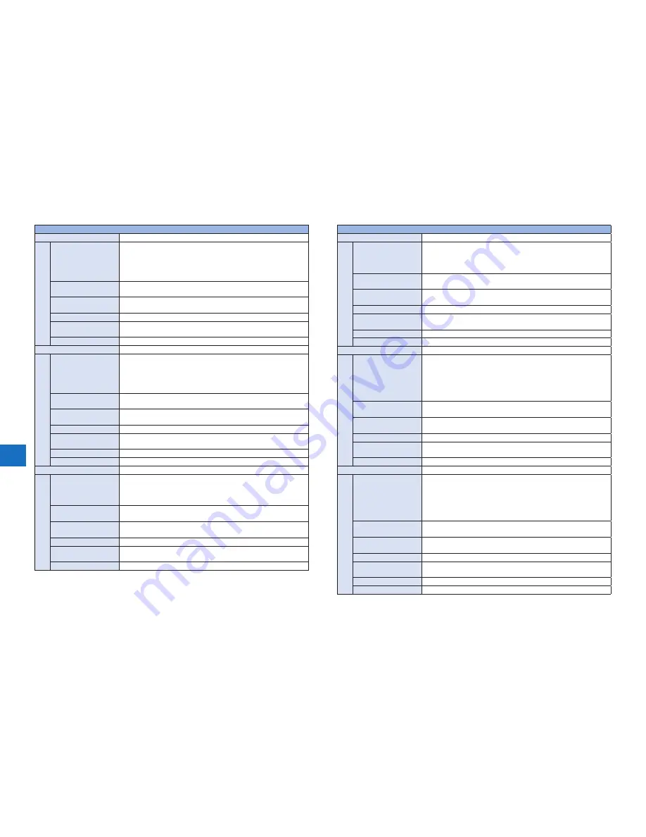 Canon imageRUNNER ADVANCE 9070 PRO series Service Manual Digest Download Page 752