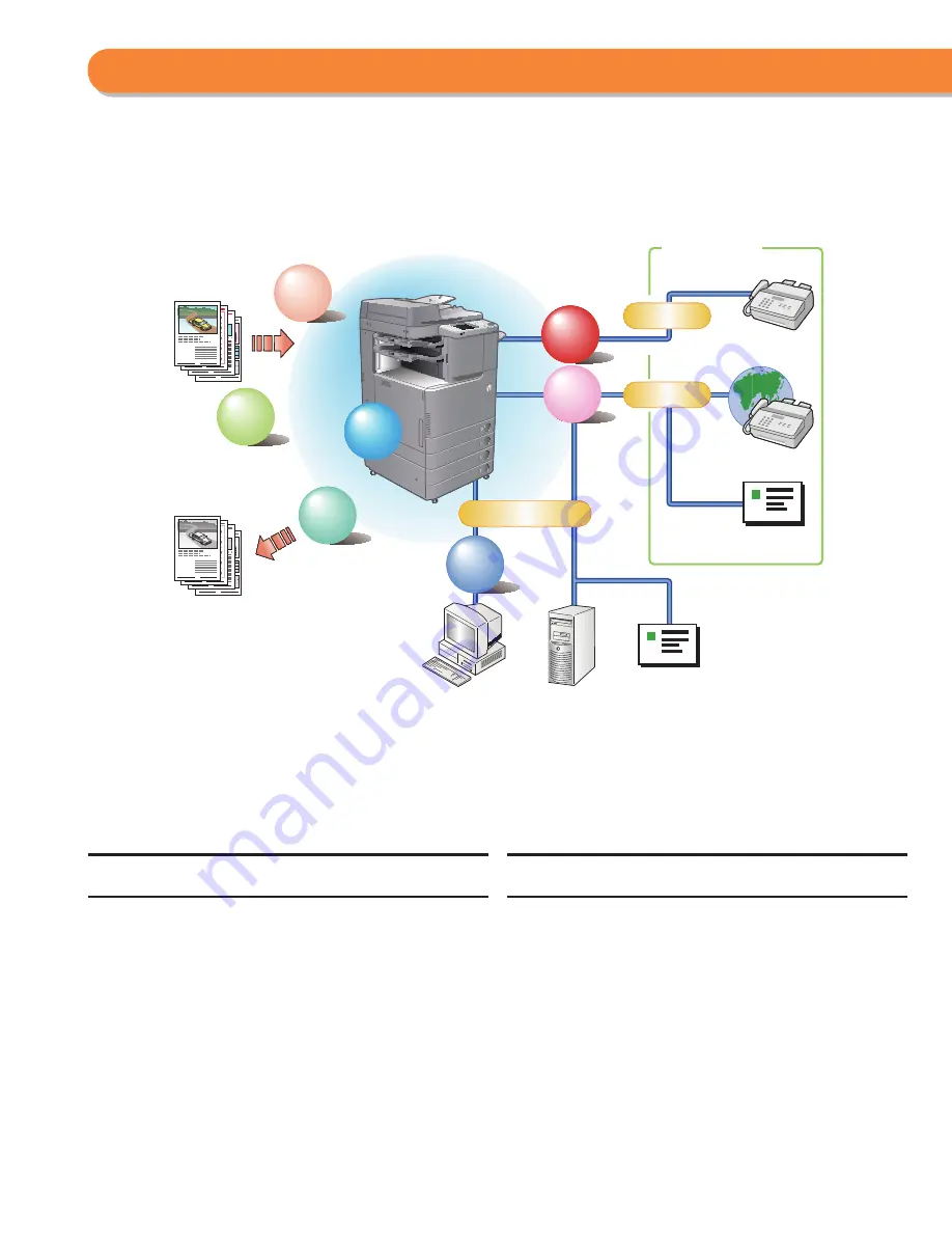 Canon imageRUNNER ADVANCE C2225 Basic Operation Gude Download Page 10