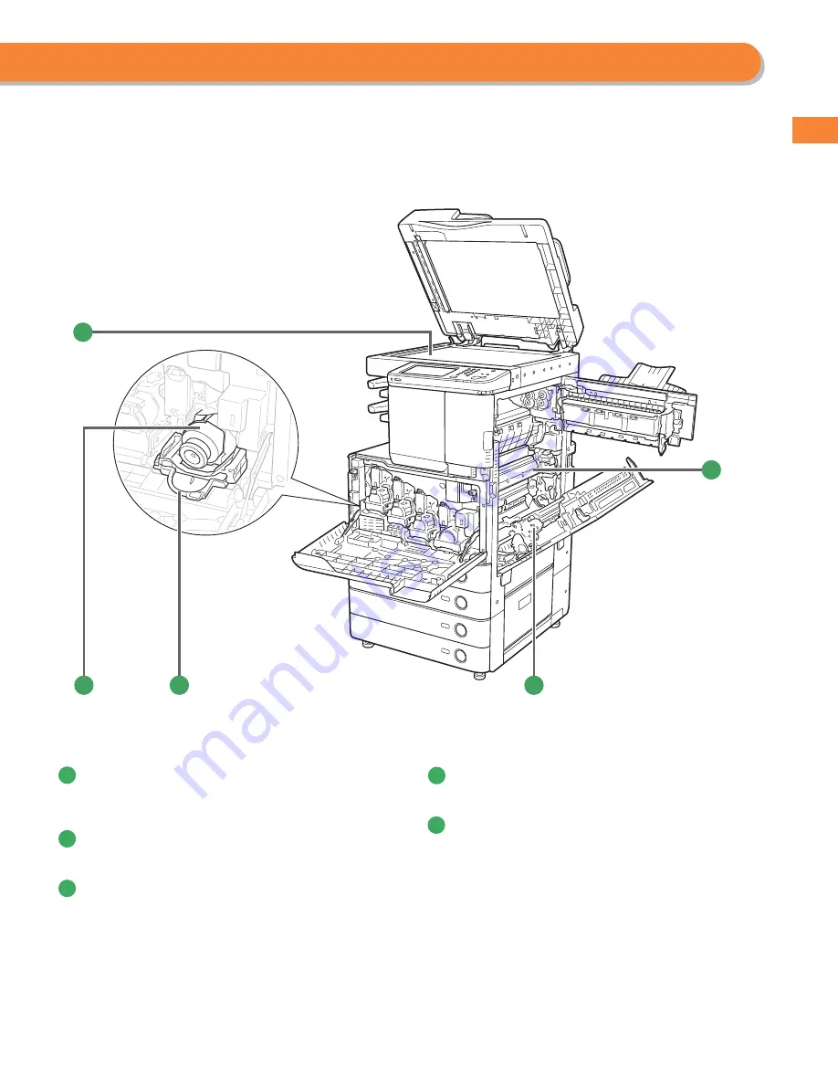 Canon imageRUNNER ADVANCE C2225 Basic Operation Gude Download Page 15