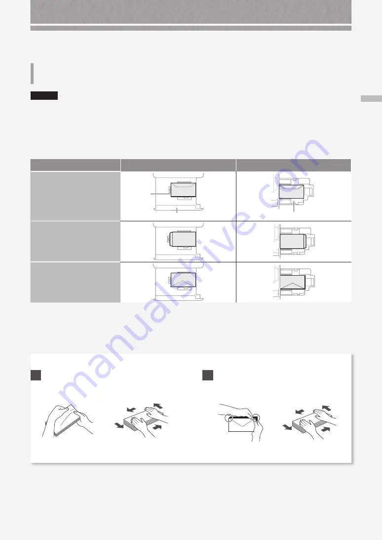 Canon imageRUNNER ADVANCE C246iF III Faq Manual Download Page 13