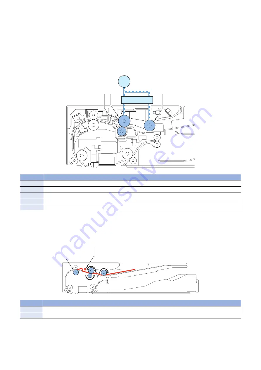 Canon imageRUNNER ADVANCE C255 Series Скачать руководство пользователя страница 46