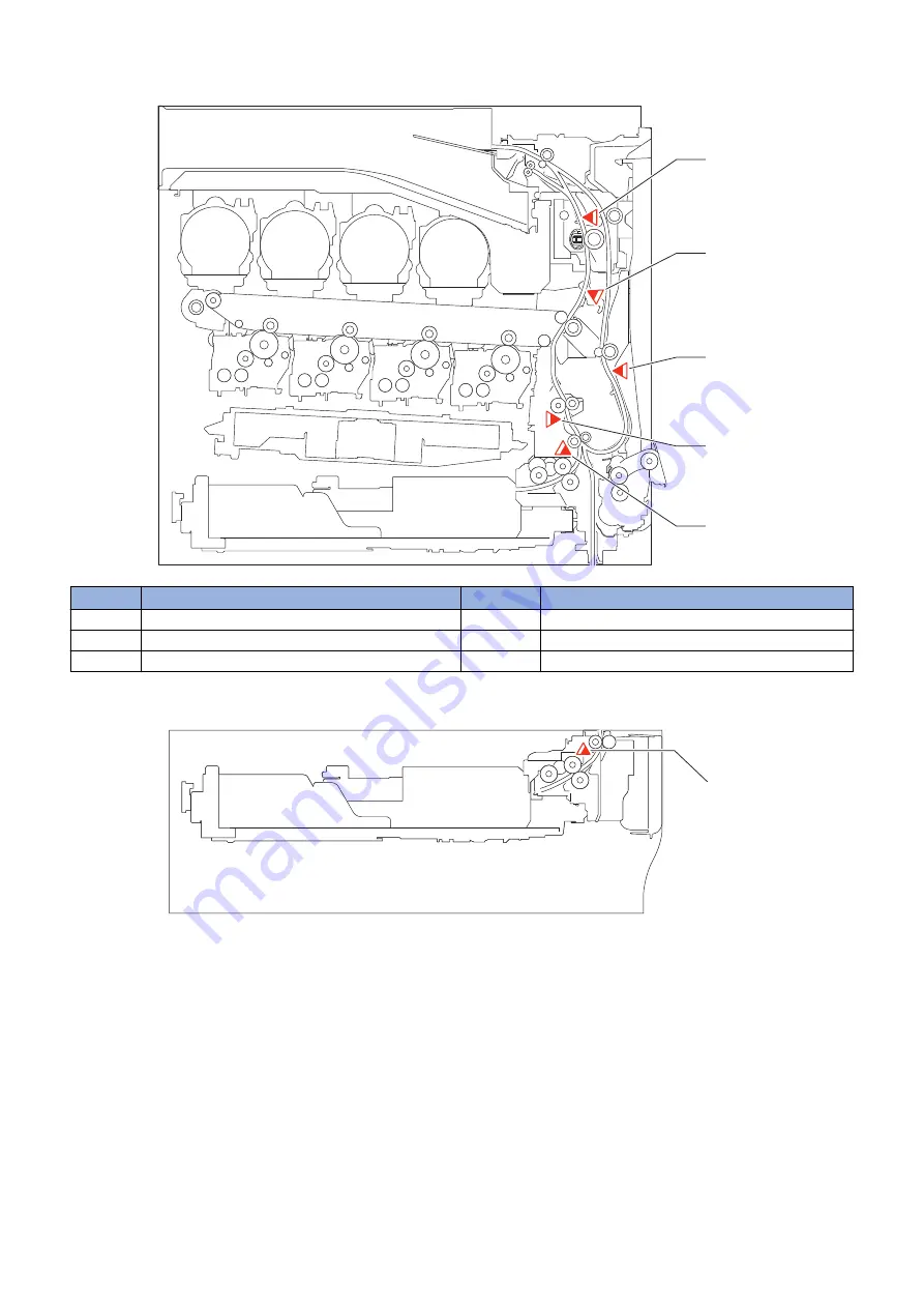 Canon imageRUNNER ADVANCE C255 Series Service Manual Download Page 117