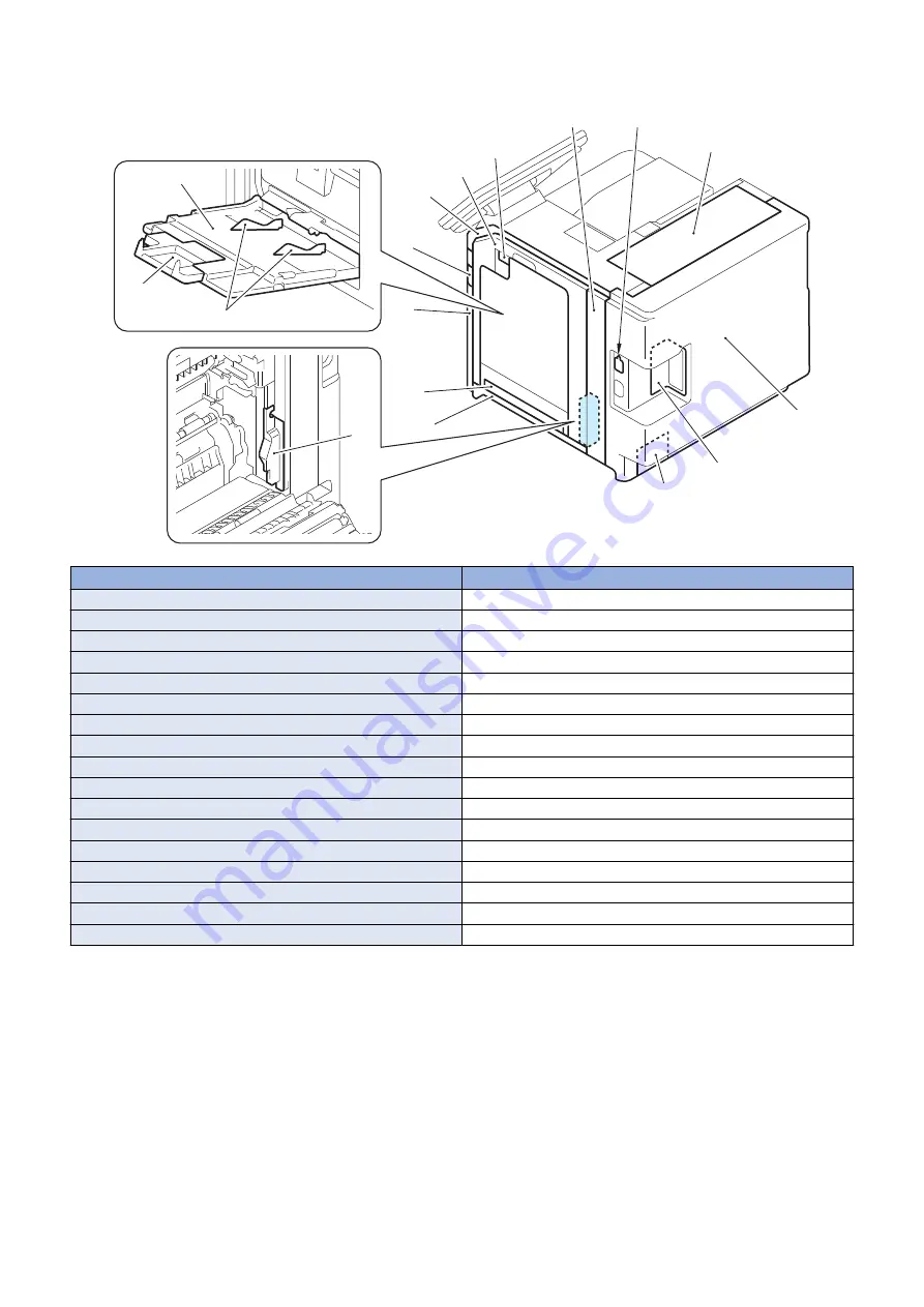 Canon imageRUNNER ADVANCE C255 Series Скачать руководство пользователя страница 135