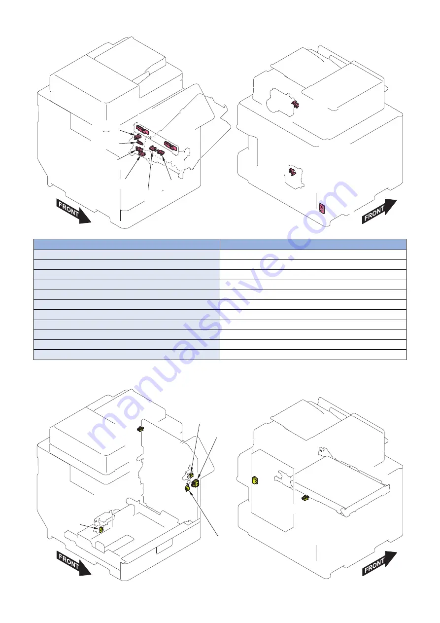 Canon imageRUNNER ADVANCE C255 Series Скачать руководство пользователя страница 147