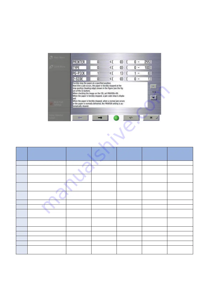 Canon imageRUNNER ADVANCE C255 Series Скачать руководство пользователя страница 344