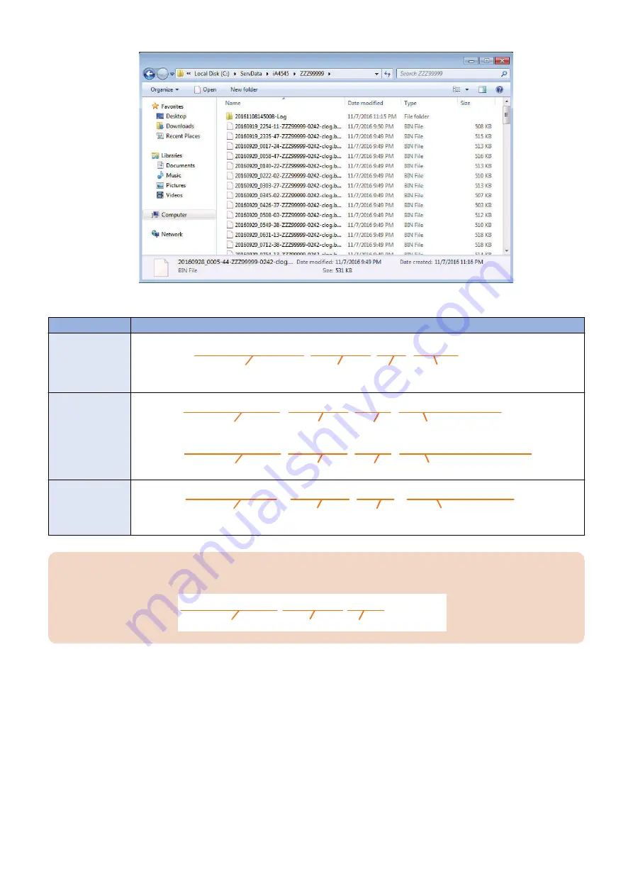 Canon imageRUNNER ADVANCE C255 Series Service Manual Download Page 374