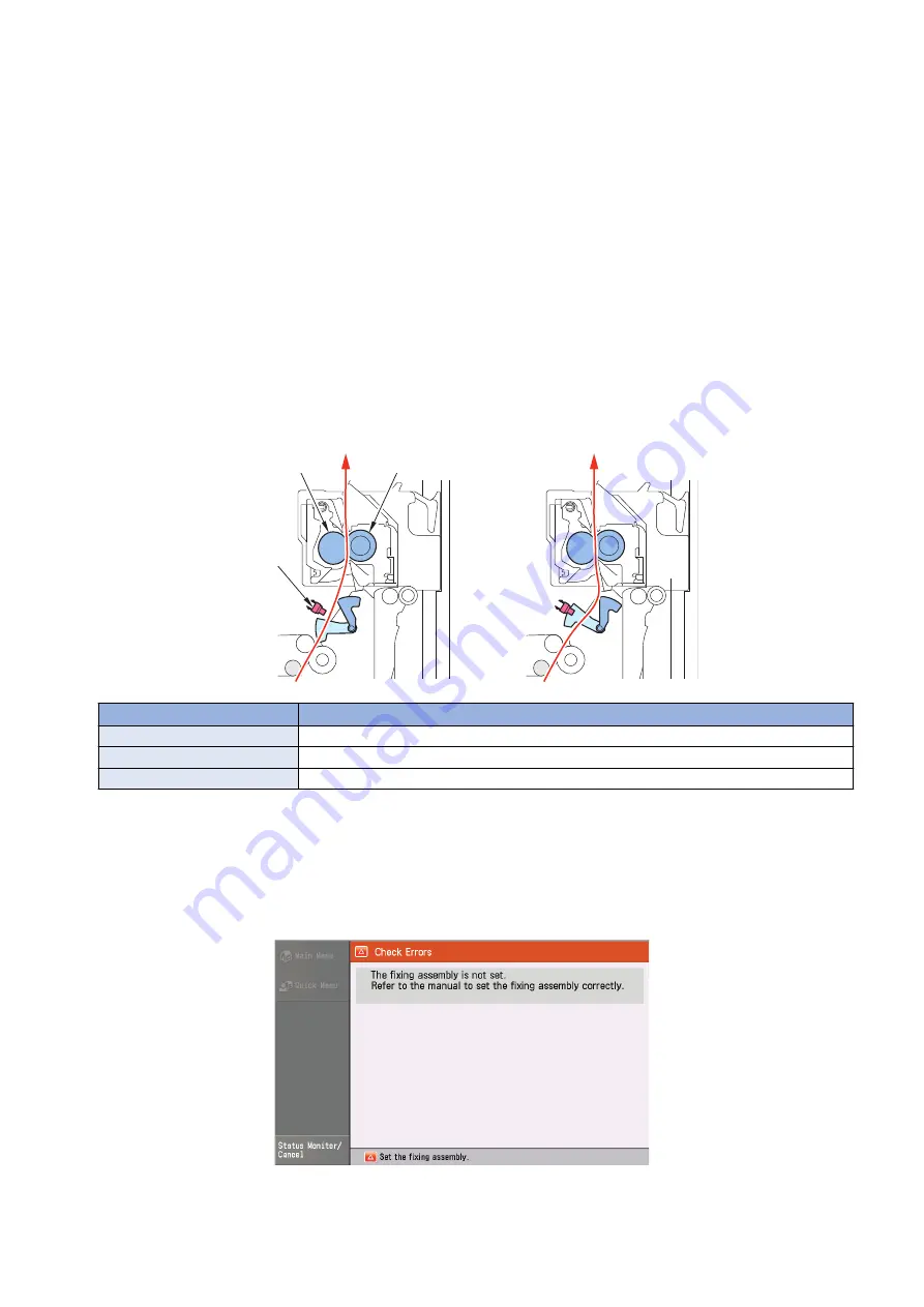 Canon imageRUNNER ADVANCE C3320 Series Service Manual Download Page 119