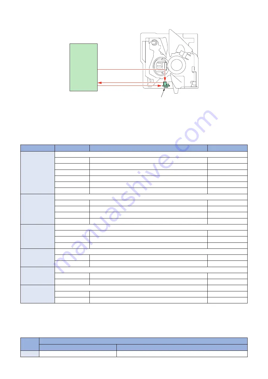 Canon imageRUNNER ADVANCE C3320 Series Скачать руководство пользователя страница 121