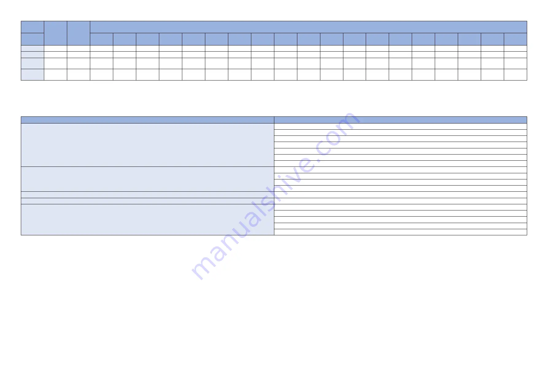 Canon imageRUNNER ADVANCE C3320 Series Service Manual Download Page 1214