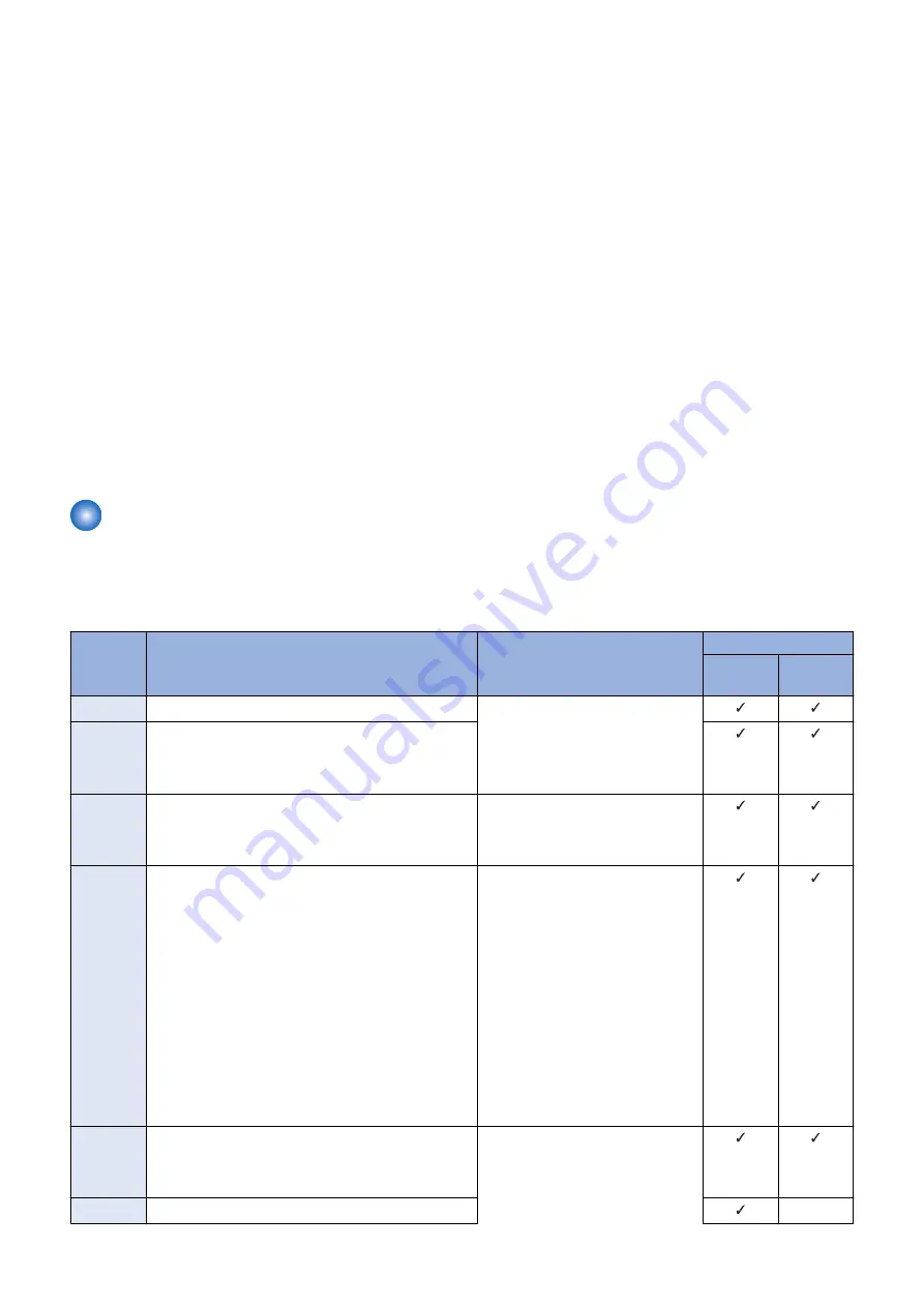 Canon imageRUNNER ADVANCE C3320 Series Service Manual Download Page 498