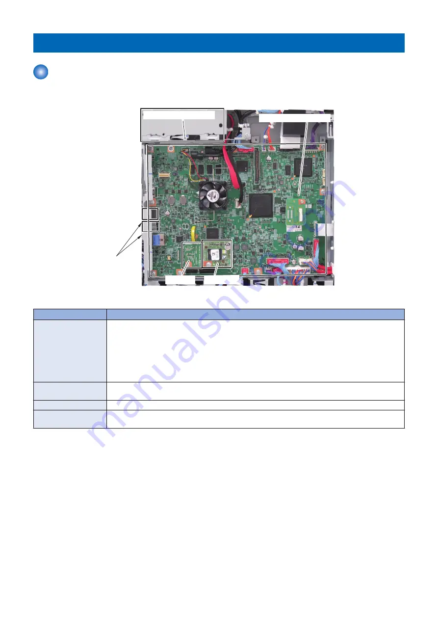 Canon imageRUNNER ADVANCE C3500 III Series Скачать руководство пользователя страница 67